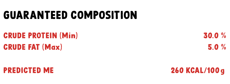 image Beef_Liver_Chicken%20GC