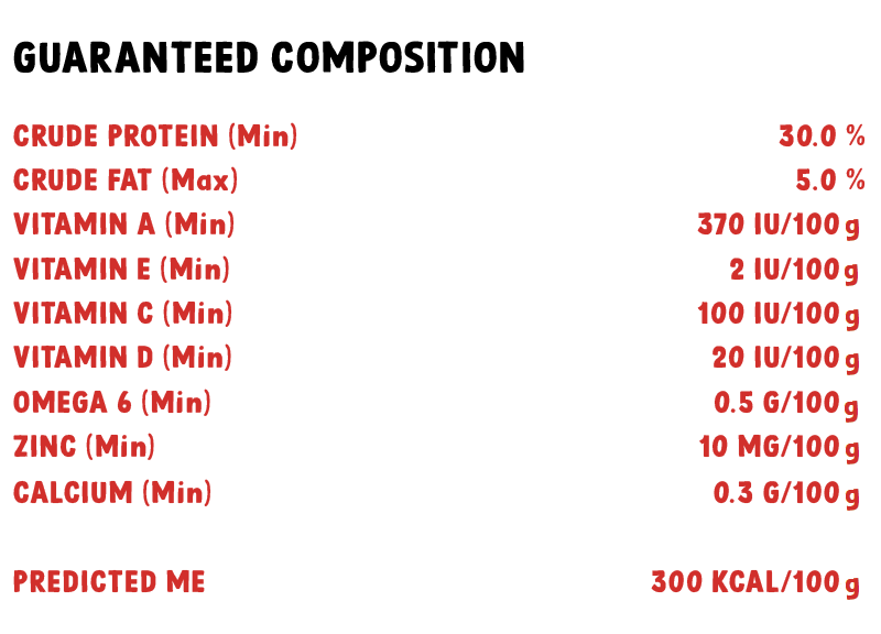 image Chewy_Cubes_Chicken%20GC